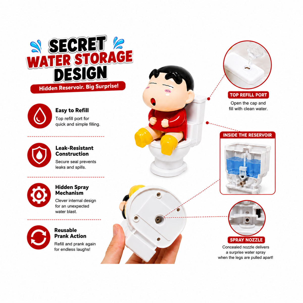 Prank Water Toilet – Squirt & Run!